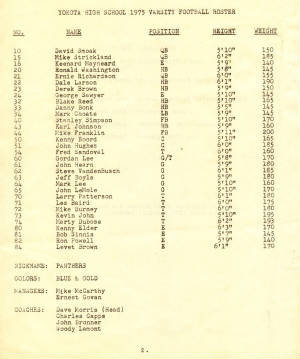 1975varroster.jpg